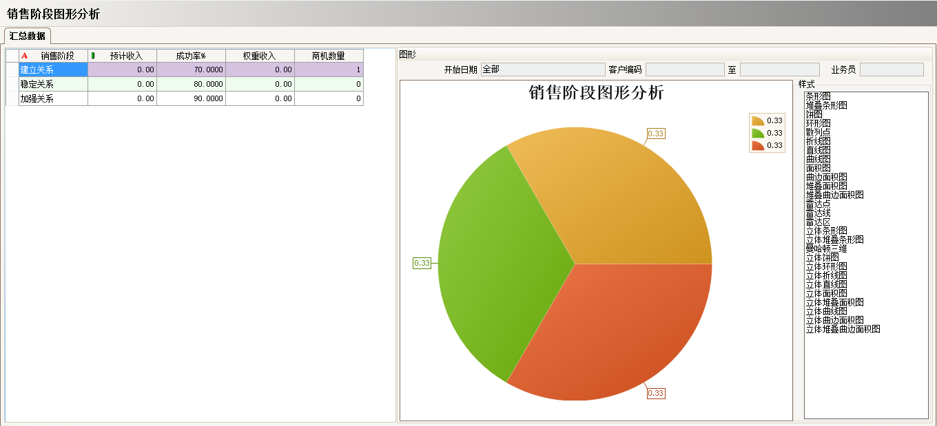 华体会网页版页面登录-华体会（中国）
具有哪些主要的分类