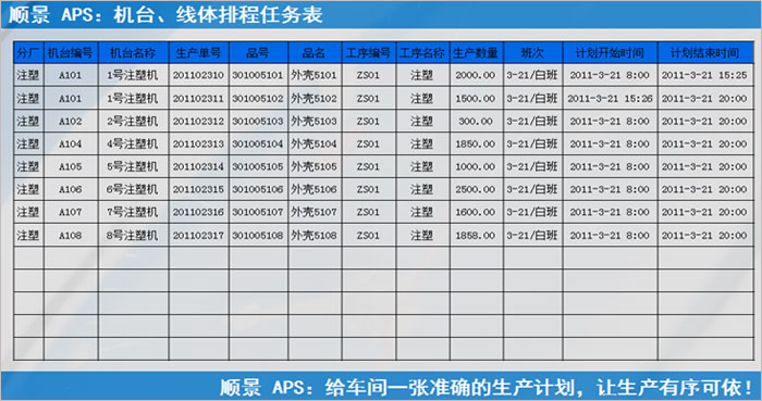华体会网页版页面登录-华体会（中国）
执行的过程中会遇到什么问题?